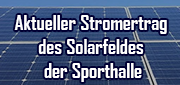 Aktueller Stromertrag des Solarfeldes auf dem Dach der Sporthalle